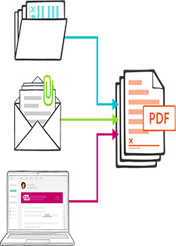 Adobe PDF для документов